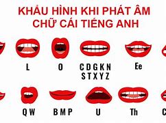 Cách Học Bảng Phát Âm Ipa