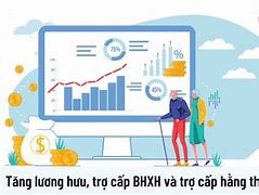 Mức Nhận Bảo Hiểm Xã Hội Khi Về Hưu