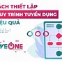 Quy Trình Tuyển Dụng Cán Bộ Công Chức